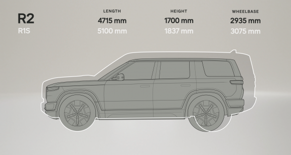 Rivian R2 and R3 Revealed; $45,000 Starting Price 14