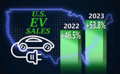 EV Sales 3