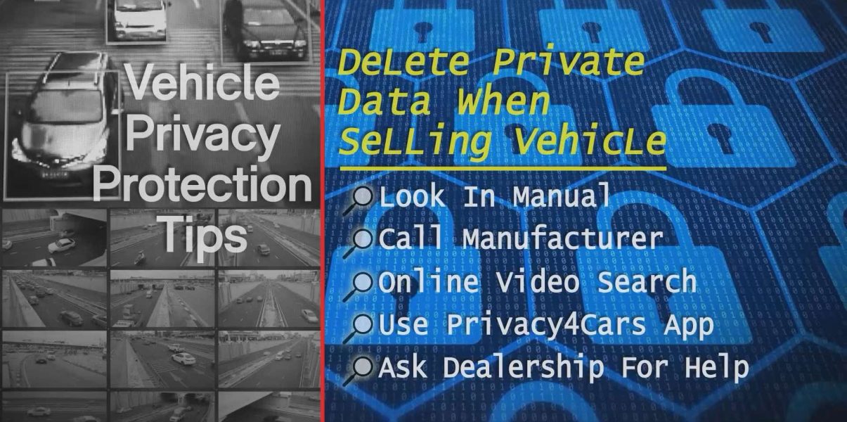 Car Data Privacy Problems 3